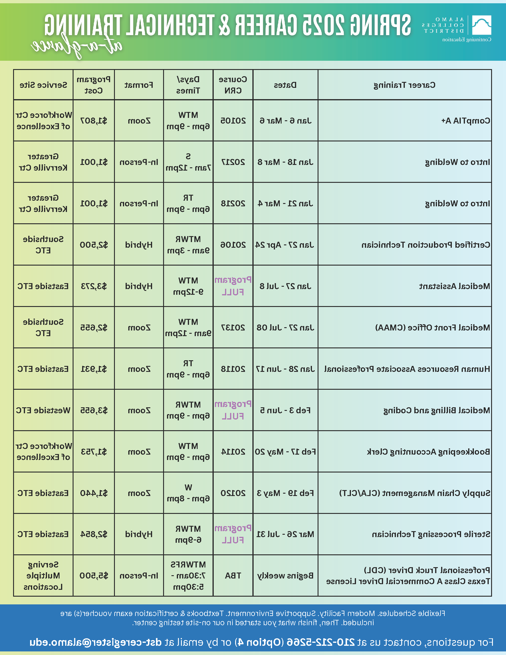 OE-At-A-Glance_SPRING 2025_11.19.2024 vs.1.png